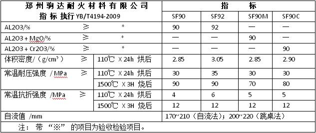 �����|�ͻ�ע��