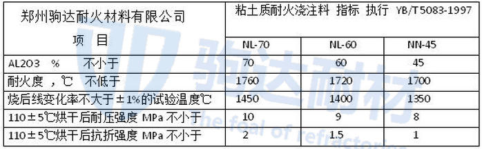 ճ���ͻ�ע��