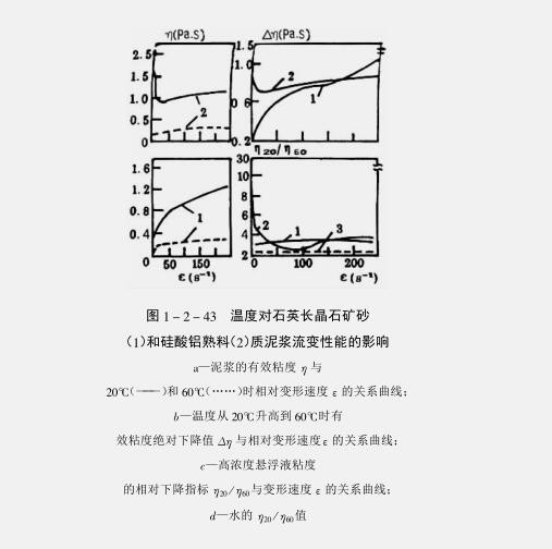 �ͻ�ע�����{ճ�Y����