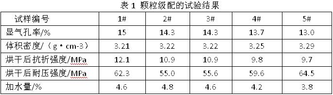 �w������Č��Y(ji��)��